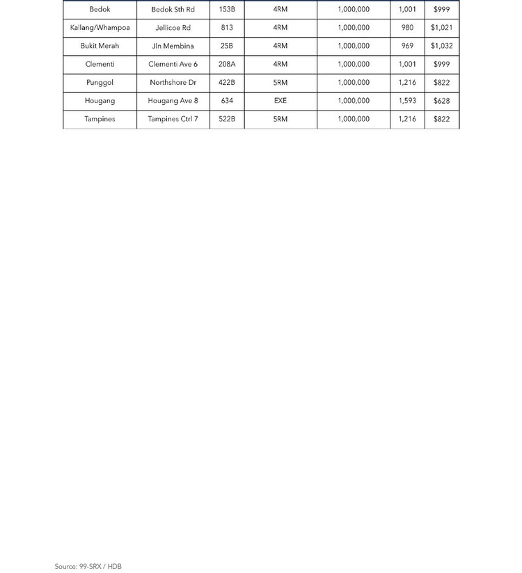 fig12